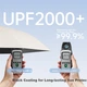 Сонячна парасолька ZUODU UPF50+ подвійного використання від сонця та дощу - зображення 4