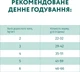 Повнораціонний сухий корм Optimeal для стерилізованих кішок та кастрованих котів - з високим вмістом яловичини та сорго 0.7 кг (4820215369640) - изображение 8