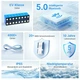 Акумулятор Redodo LifePO4 24В 100Аг 2560Вт год Bluetooth - изображение 3