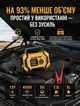 Портативный аккумуляторный компрессор для авто с LED-дисплеем и функцией Power Bank 8000 мАг для накачивания шин, велосипедов и мячей до 10,3 бар со встроенным фонарем в 3 режимах - изображение 5