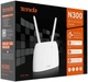 Беспроводной маршрутизатор Tenda (4G06) - изображение 7
