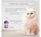Феромоновий дифузор для заспокоєння котів TopSum Cat Calming Plug-in 2 шт x 48 мл (SKU-017) - изображение 4