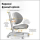 Дитяче крісло Mealux Ortoback Grey (арт.Y-508 G) - зображення 3