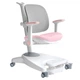 Дитяче крісло Mealux Supra Air Pink Grey (арт.Y-108 KPG) - изображение 1