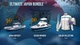 Ключ активации Fishing Planet - Ultimate Japan Bundle для Xbox One/Series S/X - изображение 3