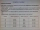 Костюм женский Urban легкий брючный широкие брюки, блуза 54/56 Черный - изображение 3