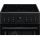 Плита електрична ELECTROLUX LKR520275K - зображення 3