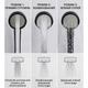 Портативний туристичний душ з акумулятором ShowerHead 6000 mA - изображение 4