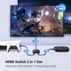 HDMI-перемикач UGREEN 4K@60Hz, двоспрямований HDMI-розгалужувач 2 в 1, підтримка UHD 3D HDR - зображення 5