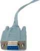 Конвертер RS232 9pin - RJ45 Cat5, Extradigital (KBS1876) - изображение 1