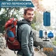 Надувной туристический коврик каремат 40DNylon TPU 190х60х5см надувной матрас для палатки, пляжа, кемпинга и ативного отдыха - изображение 7