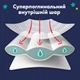 Подгузники Pampers Night Pants Розмір 6 (13-19 кг) 80 шт (8006530320511) (346414) - изображение 3