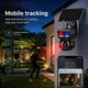 Уличная IP-камера 4G 2 независимые объективы 2MP+2MP / Автономная 4G камера на солнечной панели с двойным датчиком движения V360 Pro - изображение 4