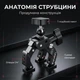 Крепление Ulanzi CO78 с шарнирным кронштейном и держателем телефона для камеры и света 61 см - изображение 10