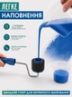 Комплект малярських валиків з автоматичною подачею фарби для фарбування стін і стелі - Point Roller - зображення 3