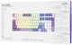 Клавиатура Proove Gaming Slicker Special Edition White/Purple (WKSLSE022416) - изображение 10