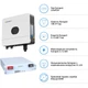 Система хранения энергии Growatt SV-1GR6K1-LGR5K1-1 6kW 5.1kWh 1BAT LiFePO4 6000 циклов (SV-1GR6K1-LGR5K1-1) - изображение 5