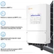 Система зберігання енергії Solis SV-1SL6K1-LES10.2K1 6kW 10.2kWh 2BAT LiFePO4 6000 циклів (SV-1SL6K1-LES10.2K1) - зображення 4