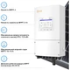 Система хранения энергии Solis SV-1SL8K1-LES15.3K1 8kW 15.4kWh 3BAT LiFePO4 6000 циклов (SV-1SL8K1-LES15.3K1) - изображение 4