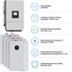 Система хранения энергии DEYE SV-3DE20K1-LDE64K1-1 20kW 64.3kWh 4BAT LiFePO4 ≥6000 циклов (SV-3DE20K1-LDE64K1-1) - изображение 5
