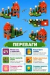 Магнитный конструктор в стиле майнкрафт 150 блоков магнитные кубики для строительства развивающий 3D набор с персонажами популярных пиксельных игр (DO 1499) - изображение 5