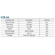 Набор VTB-5А для установки и монтажа кондиционера VALUE - изображение 3