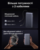 Повербанк для Ноутбука Ugreen 25000 165W со встроенным Type C PD 3.0 QC 100W и быстрой зарядкой 20 вольт - изображение 8
