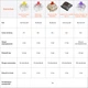 Клавиатура беспроводная Keychron K2 HE Magnetic Switch Black RGB (K2H-F1-UA) - изображение 17