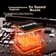 SSD диск FANXIANG S100PRO 128GB SATAIII TLC - изображение 3
