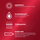 Презервативи латексні з силіконовою змазкою Durex Elite (тонкі) 12 шт (5010232954229) - зображення 2