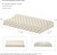 Подушка Dunlopillo ECO Granular Low-Wave Латекс Ортопедична - зображення 3