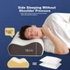 Подушка NOYOKE ортопедична з ефектом пам'яті Memory foam 60х40х14-16 см Gray - зображення 4