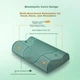 Подушка Aeromax Standard латекс 93% натуральний, жорстка, анатомічна, 45x28x7-9 см, знімний чохол, двостороння перфорована Green - зображення 6