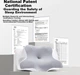 Подушка Mixiaoshu ZERO PILLOW ортопедична з ефектом пам'яті Memory foam у формі метелика - зображення 7