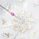 Зонт-трость детский механический Fulton Funbrella-4 C605-039090 Bella The Unicorn Единороги прозрачная - изображение 7