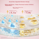 Подгузники-трусики Huggies Royal Dragon S56, (4-8 кг) - изображение 4