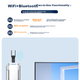 COMFAST WiFi6 Plug-And USB беспроводной сетевой адаптер Bluetooth 5.3 с двумя входами и двумя высокочувствительными внешними антеннами для настольных компьютеров и ноутбуков, WiFi приемник-передатчик CF-943F - изображение 6