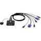 KVM-перемикач ATEN CS22U 2-портовий USB VGA - зображення 1