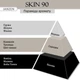 Подарочный набор JANZEN Body-S Skin 90 (пена, скраб, лосьон, гель) - изображение 3