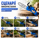 Аккумуляторная цепная пила Moser 12" Electric Saw 21V с двумя аккумуляторами, беспроводная электропила для обрезки деревьев, распиловки древесины, ухода за садом и бытовых работ - изображение 8