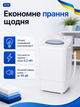 Стиральная машина Saturn ST-WK1615 - изображение 3