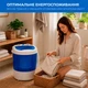 Стиральная машина INTERLUX ISWM-3035SB - изображение 9