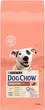Cухий корм Dog Chow Sensitive для собак з чутливим травленням, з лососем 14 кг - зображення 1