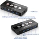 USB Свитч 4 порта Rybozen - изображение 5