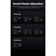 Зарядное устройство Ugreen 3xUSB 65W (2хUSB-C+USB-A) Gan Nexode Pro X755 (25871) - изображение 9