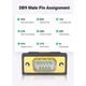 Кабель для передачі даних USB to COM M 2.0m DB9 RS-232 CR104 black Ugreen (20222) - зображення 7