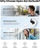 Навушники TWS Anker SoundCore V20i, IP55, BT5.4, 8/36h, White (A3876G21) - зображення 7