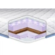 Матрас ортопедический Eurosleep Mix - Massage 70x190 см (236934) - изображение 3