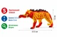 Ігрова фігурка Лавовий Тигр Schleich Eldrador Creatures Lava Tiger 70148 колекційна іграшка (SKU-253) - изображение 2
