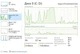 Ноутбук Lenovo 110-15IBR (Б/у) - изображение 7